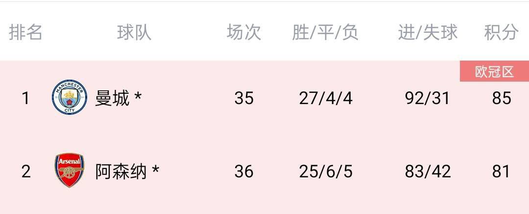 现代社会的繁华